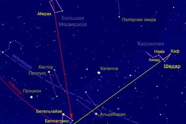 Как восстановить аккаунт кракен