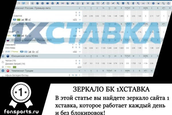 Кракен зеркало впн